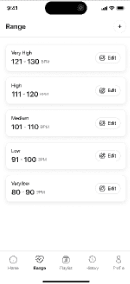 Range list